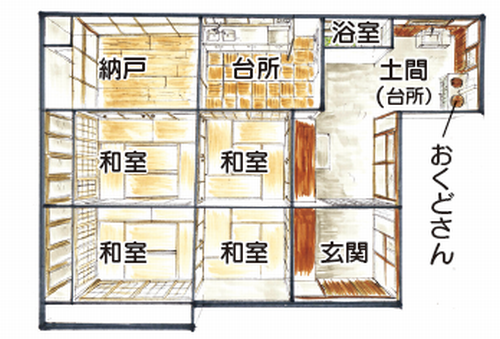 施工前のＧ・Ｉ邸