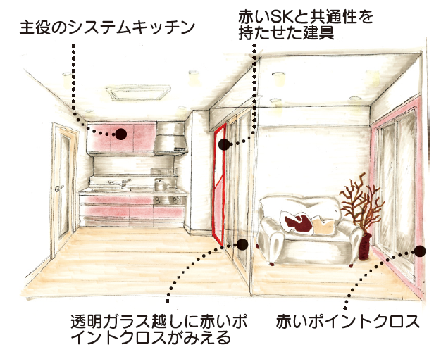 当社施工例 希望された赤いキッチンを主役にトータルコーディネート