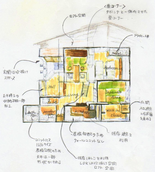 リフォームプランを提案したパース図