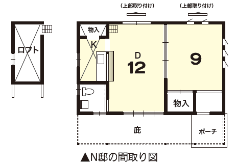 施主様のご要望に応えてプランニング