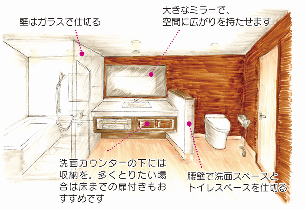 浴室と洗面室（脱衣）の間をガラスやアクリル板などの素材で仕切ると広々とした空間に 生活上の支障がなければ、洗面カウンターの横に腰壁を設けてトイレを配置。 より一層、ホテルのサニタリーのような空間に