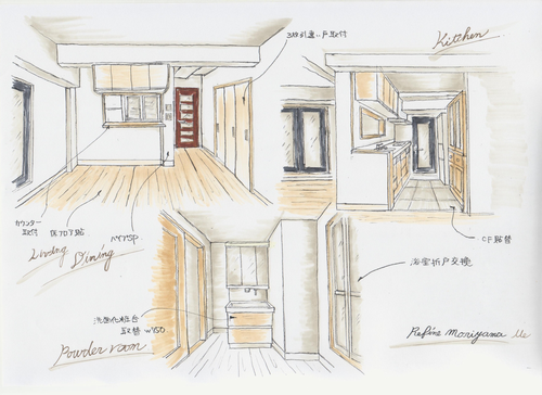 プラン例はパース図に描いてご提案することで、出来上がりのイメージが早くつかめます